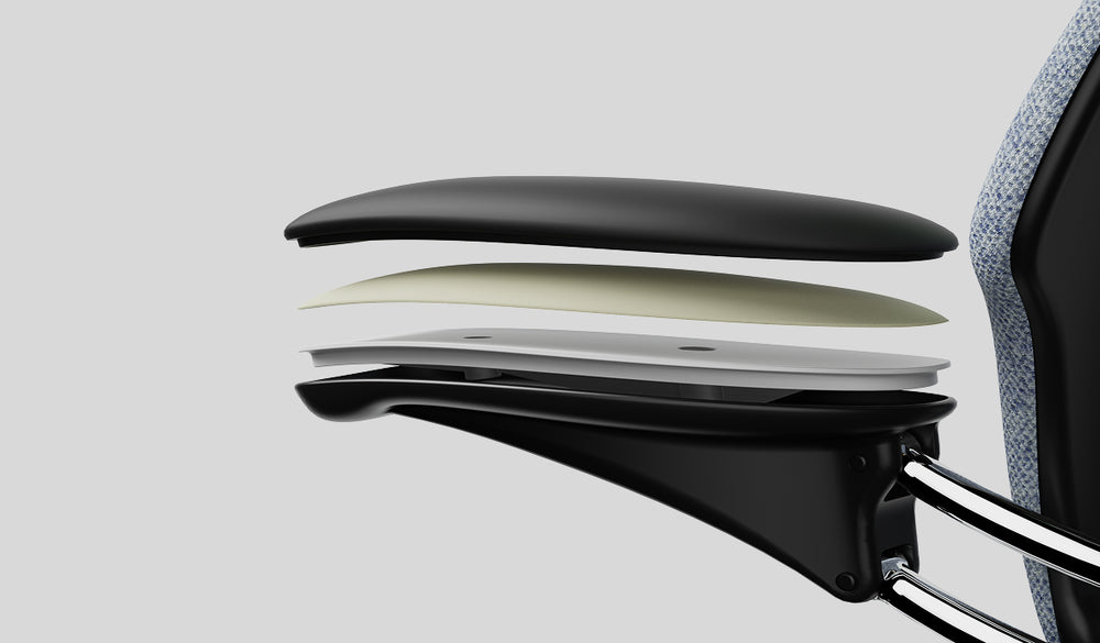 Antimicrobial, Multi-Layer Arm Pads